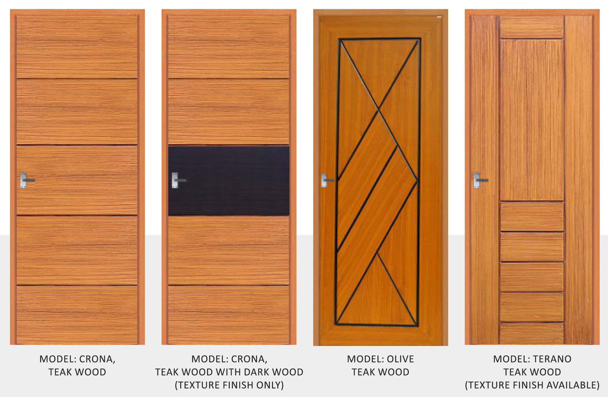 Steel Doors in Nagercoil Steel Doors in Tirunelveli Steel Doors in